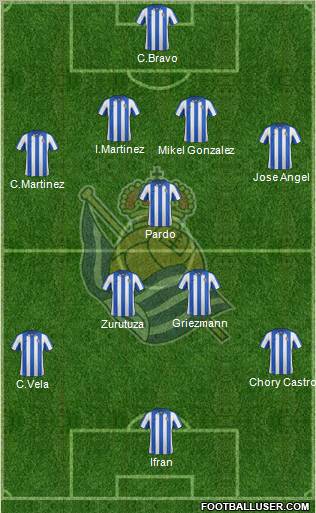 Real Sociedad S.A.D. Formation 2012