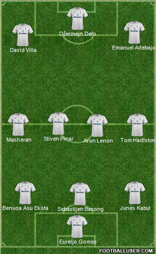 Tottenham Hotspur Formation 2012