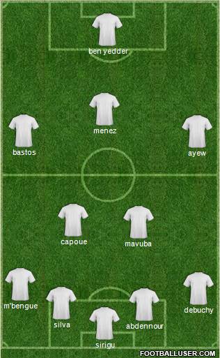 Dream Team Formation 2012
