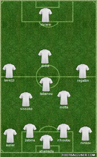 Dream Team Formation 2012