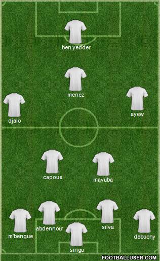 Dream Team Formation 2012