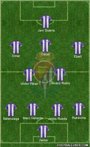R. Valladolid C.F., S.A.D. Formation 2012