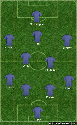 Fifa Team Formation 2012