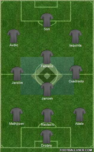 Hamburger SV Formation 2012