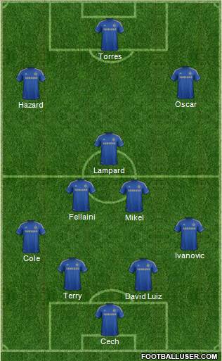 Chelsea Formation 2012