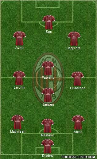 A.C. Milan Formation 2012
