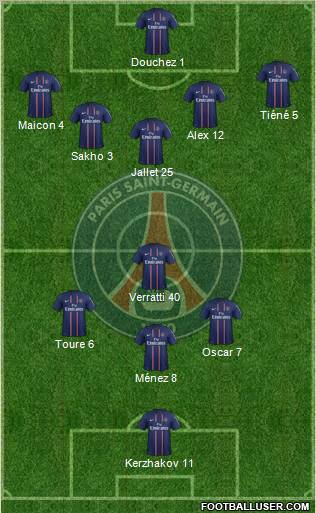 Paris Saint-Germain Formation 2012