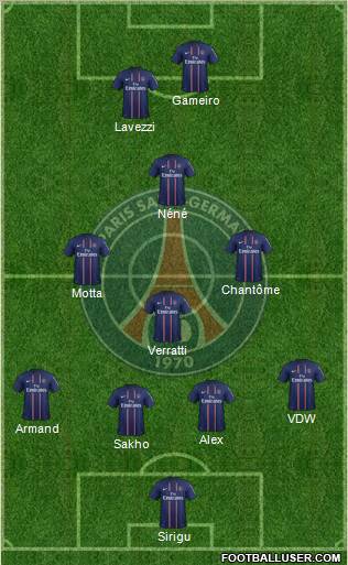 Paris Saint-Germain Formation 2012