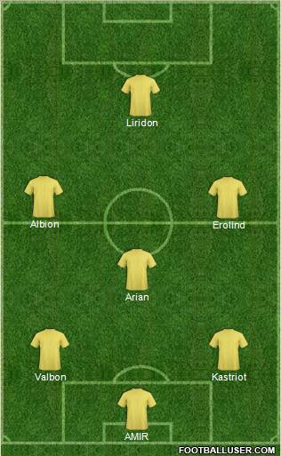 Football Manager Team Formation 2012