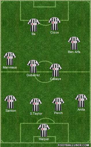 Newcastle United Formation 2012