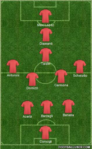 Championship Manager Team Formation 2012