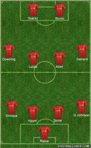 Liverpool Formation 2012