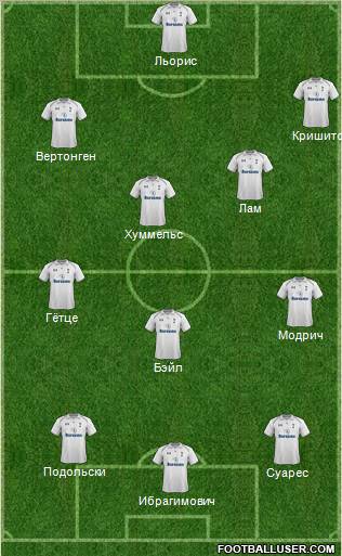 Tottenham Hotspur Formation 2012