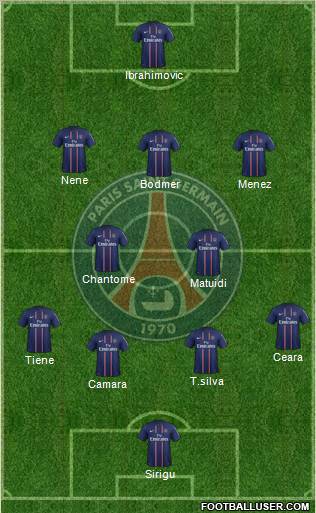 Paris Saint-Germain Formation 2012
