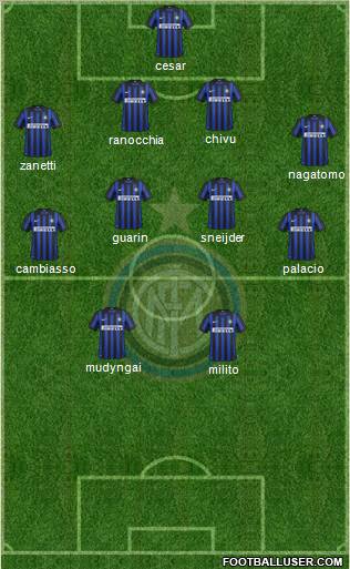 F.C. Internazionale Formation 2012
