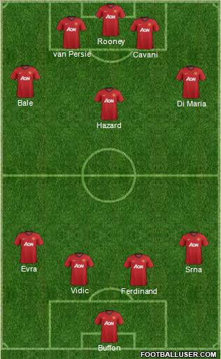 Manchester United Formation 2012