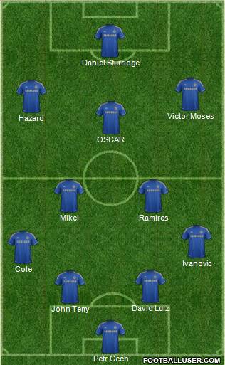 Chelsea Formation 2012