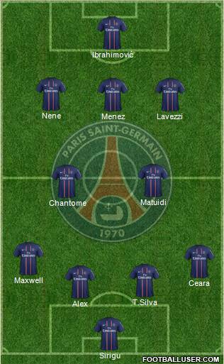 Paris Saint-Germain Formation 2012