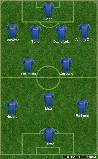 Chelsea Formation 2012