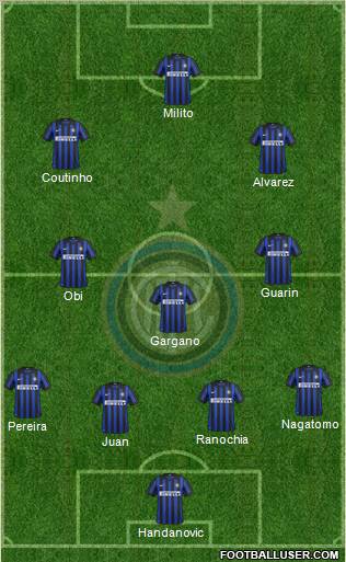 F.C. Internazionale Formation 2012