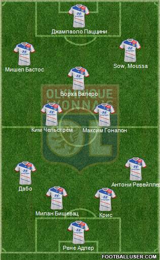 Olympique Lyonnais Formation 2012