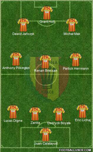 Korona Kielce Formation 2012