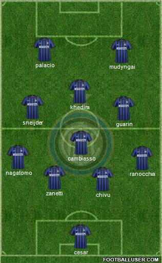 F.C. Internazionale Formation 2012