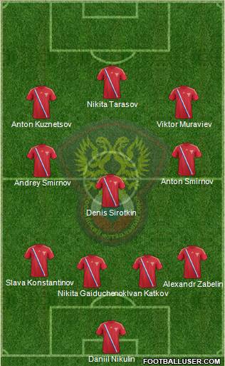 Russia Formation 2012