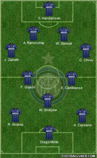 F.C. Internazionale Formation 2012