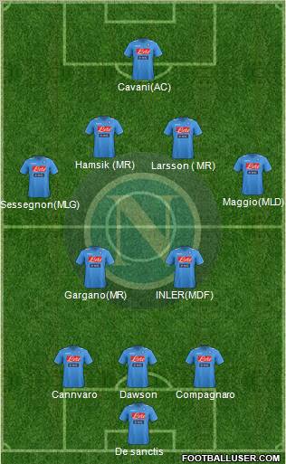 Napoli Formation 2012