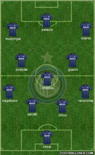 F.C. Internazionale Formation 2012