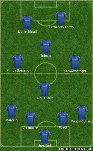 Chelsea Formation 2012