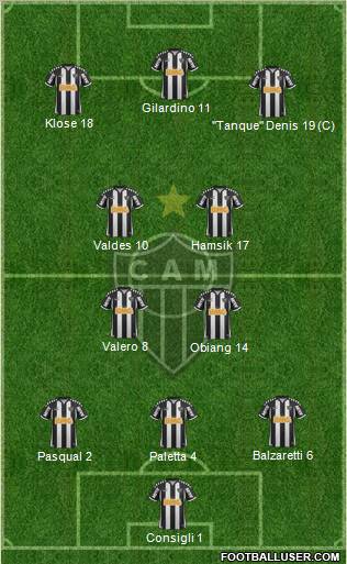 C Atlético Mineiro 3-4-3 football formation