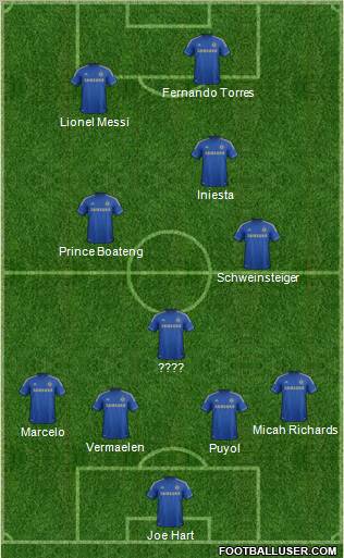 Chelsea Formation 2012