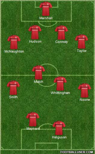 Cardiff City Formation 2012