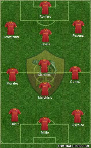AS Roma Formation 2012