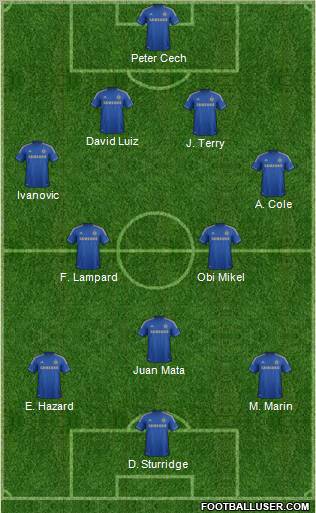 Chelsea Formation 2012