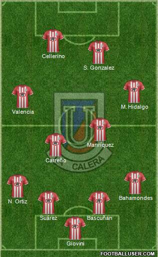 CD Unión La Calera S.A.D.P. Formation 2012