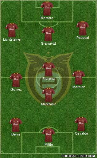 Club Tecos de la UAG Formation 2012
