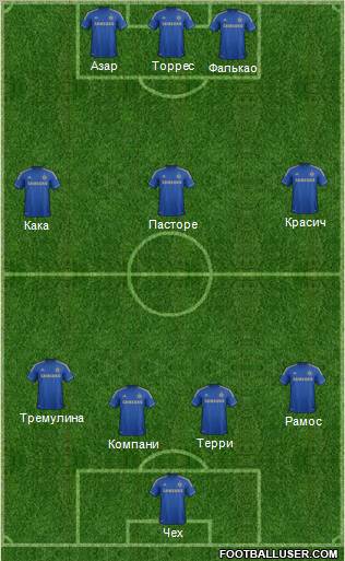 Chelsea Formation 2012