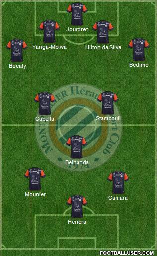 Montpellier Hérault Sport Club Formation 2012