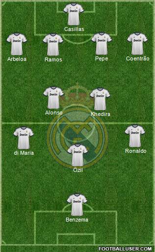 Real Madrid C.F. Formation 2012