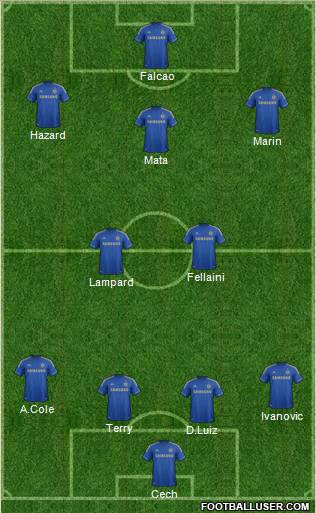 Chelsea Formation 2012