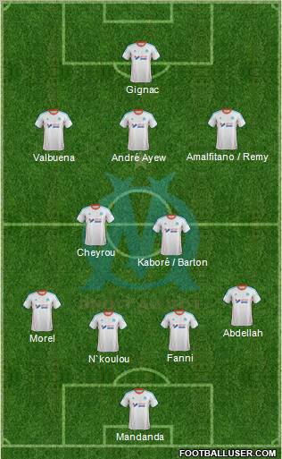Olympique de Marseille Formation 2012