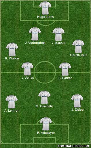 Tottenham Hotspur Formation 2012