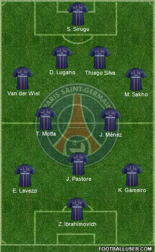 Paris Saint-Germain Formation 2012