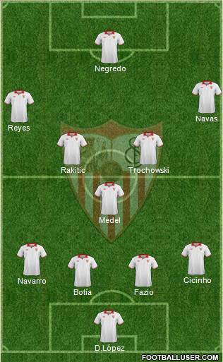Sevilla F.C., S.A.D. Formation 2012