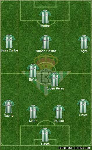 Real Betis B., S.A.D. Formation 2012