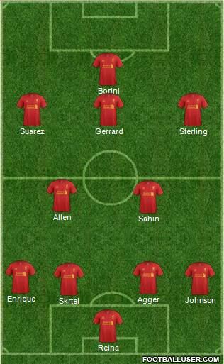 Liverpool Formation 2012