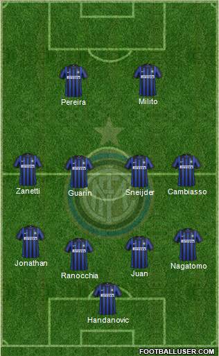 F.C. Internazionale Formation 2012